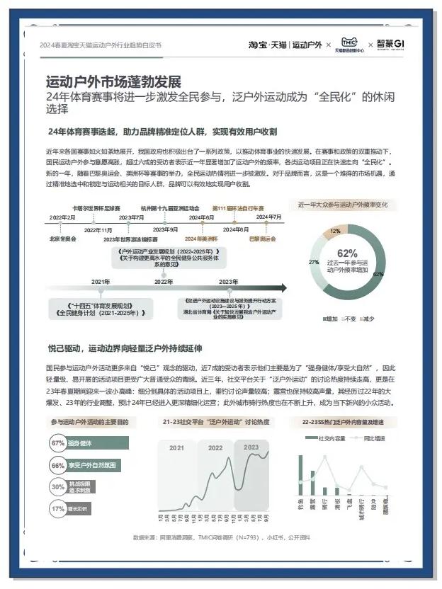 行业分析指出，DeFi市场行情持续升温的简单介绍