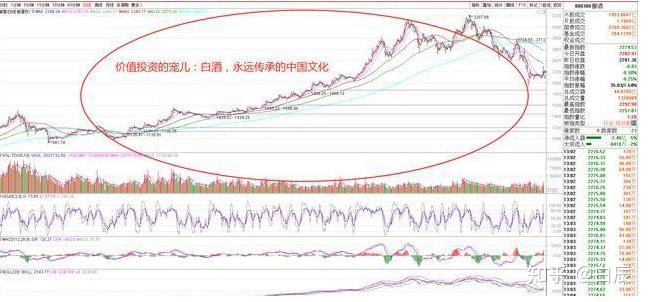 火币冲破155美元大关，牛市是否已来临？的简单介绍