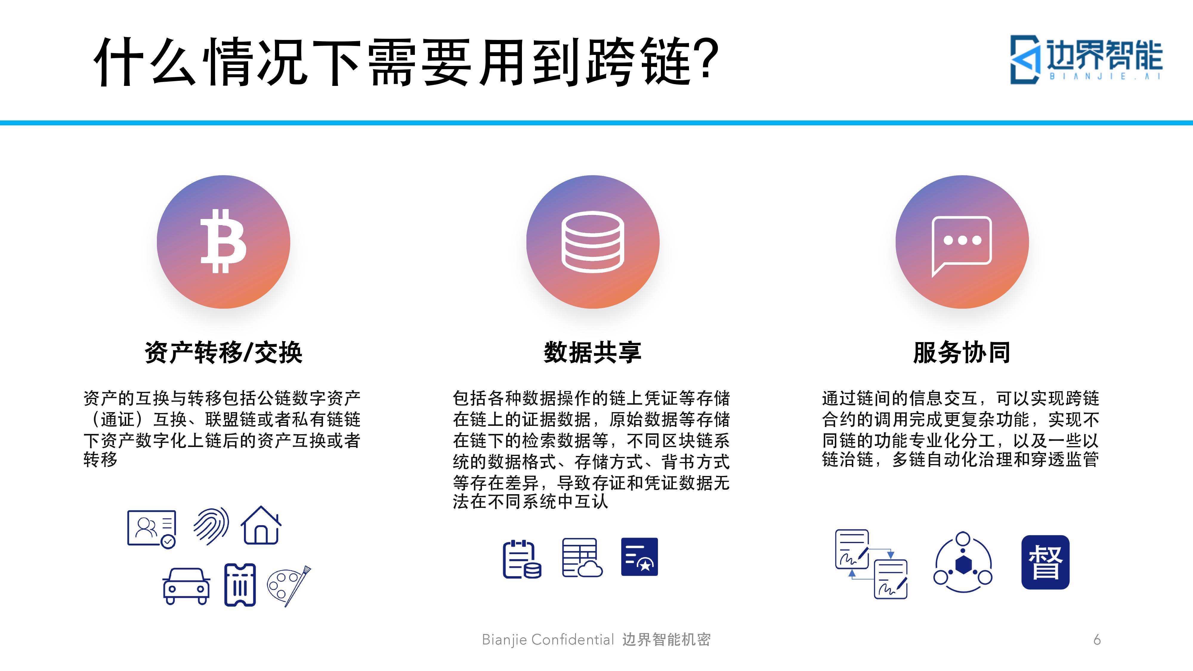 跨链技术发展价格再创新高，投资者需谨慎布局。的简单介绍